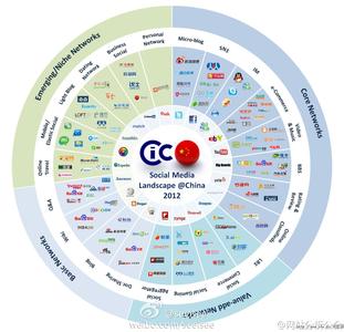 �齫��������Ƶ������Ա������ý�����˵�����Ů����(ͼ)...